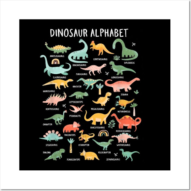 Dinosaurs Alphabet A-Z ABC Dino Identification Wall Art by SmilArt